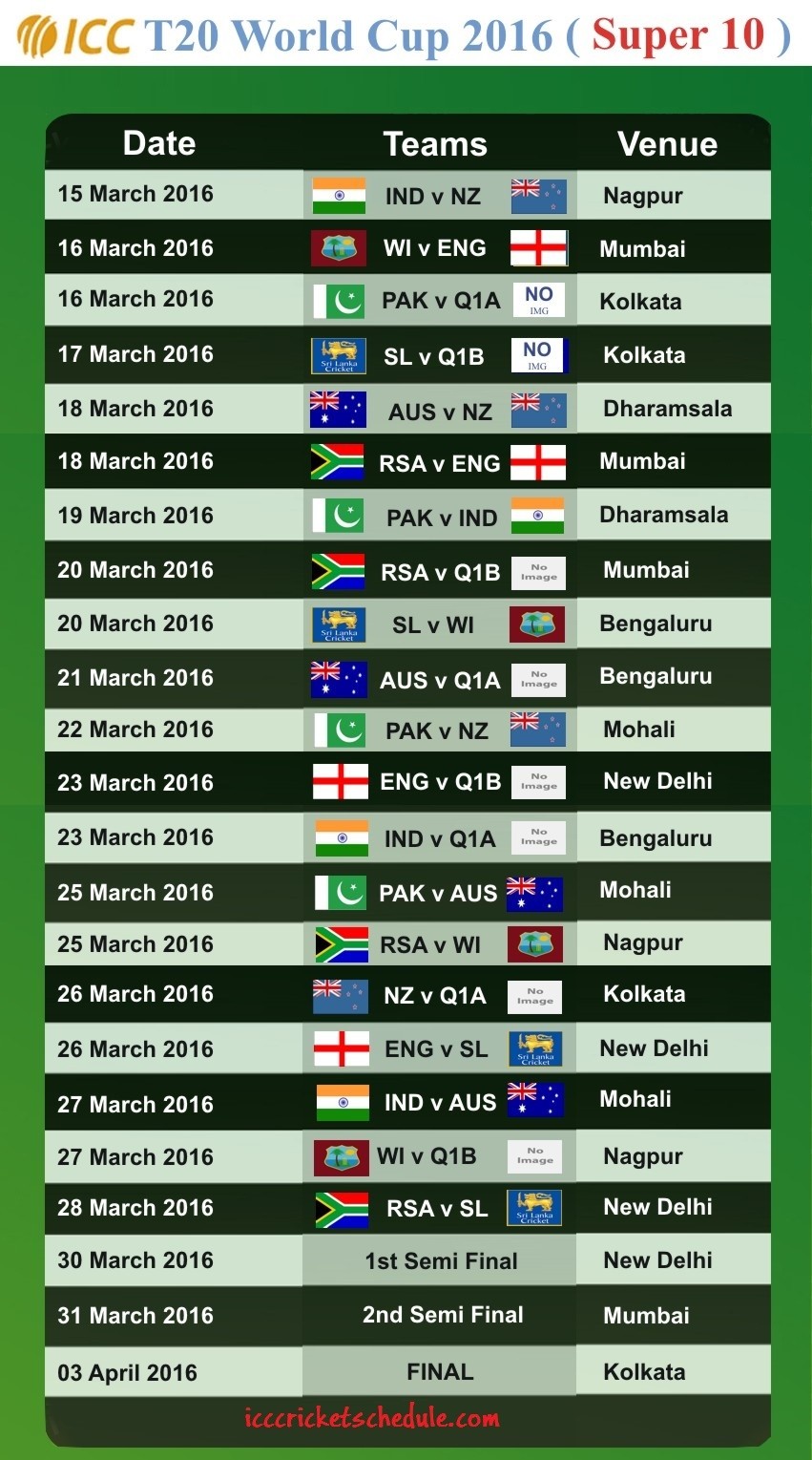 icc cricket t20 world cup